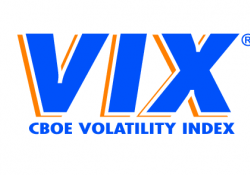 VIX Trading Falling Most Since 2008 as Hedges Retreat: Options